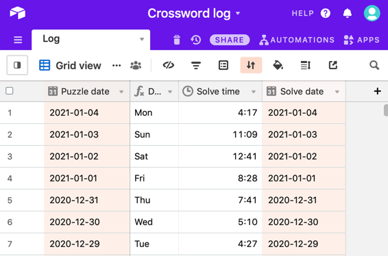 Screenshot of my Airtable database for crossword record-keeping