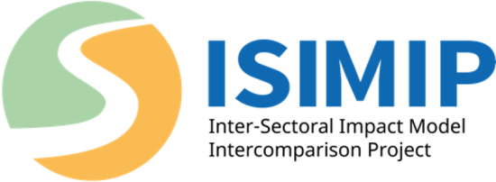 ISIMIP