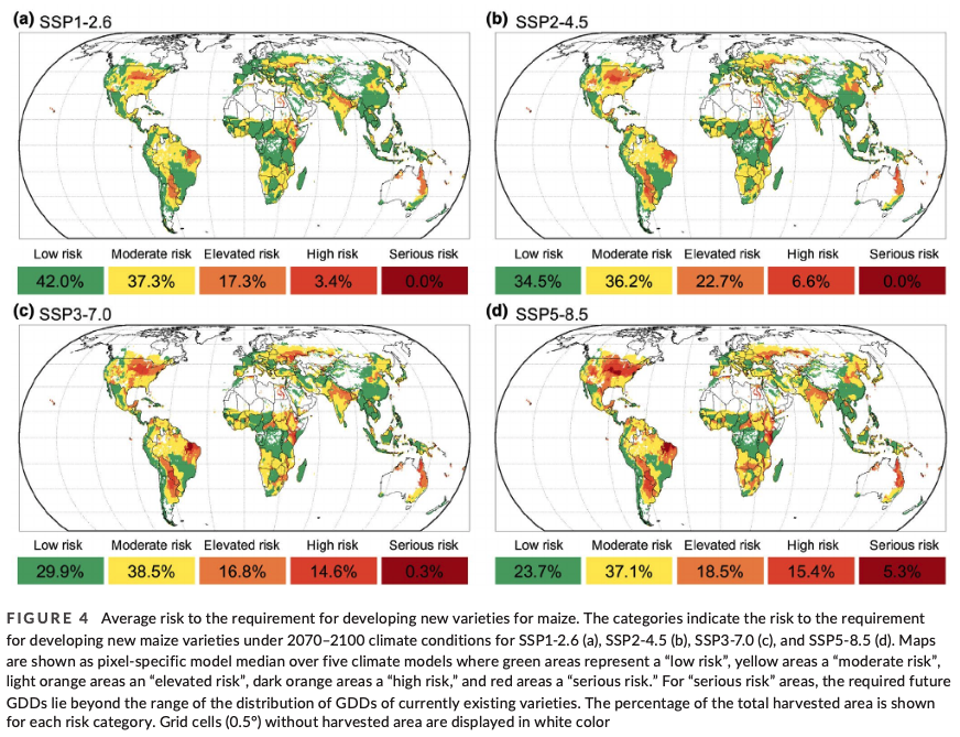 Large potential for crop production adaptation depends on available ...